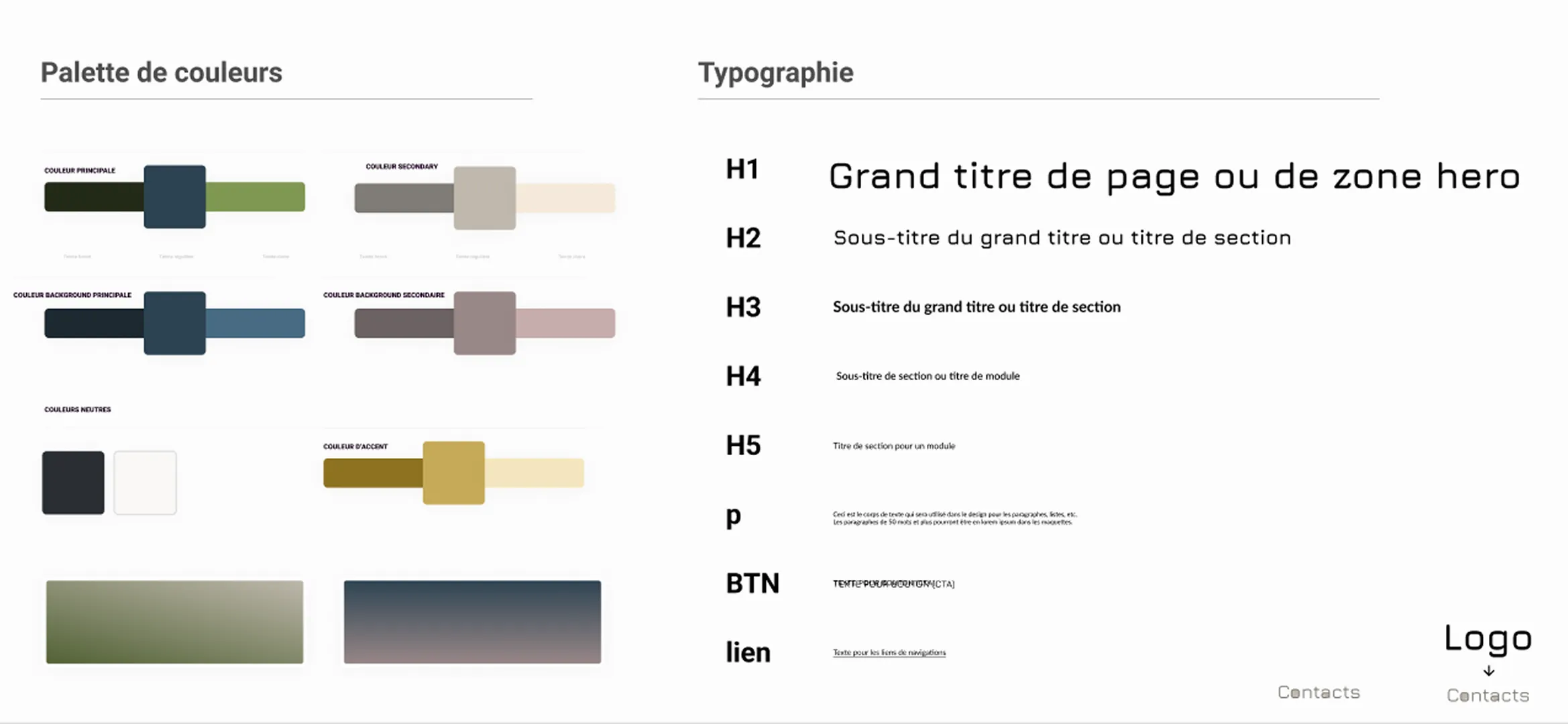 Showcase des couleurs et typos du projet Figma